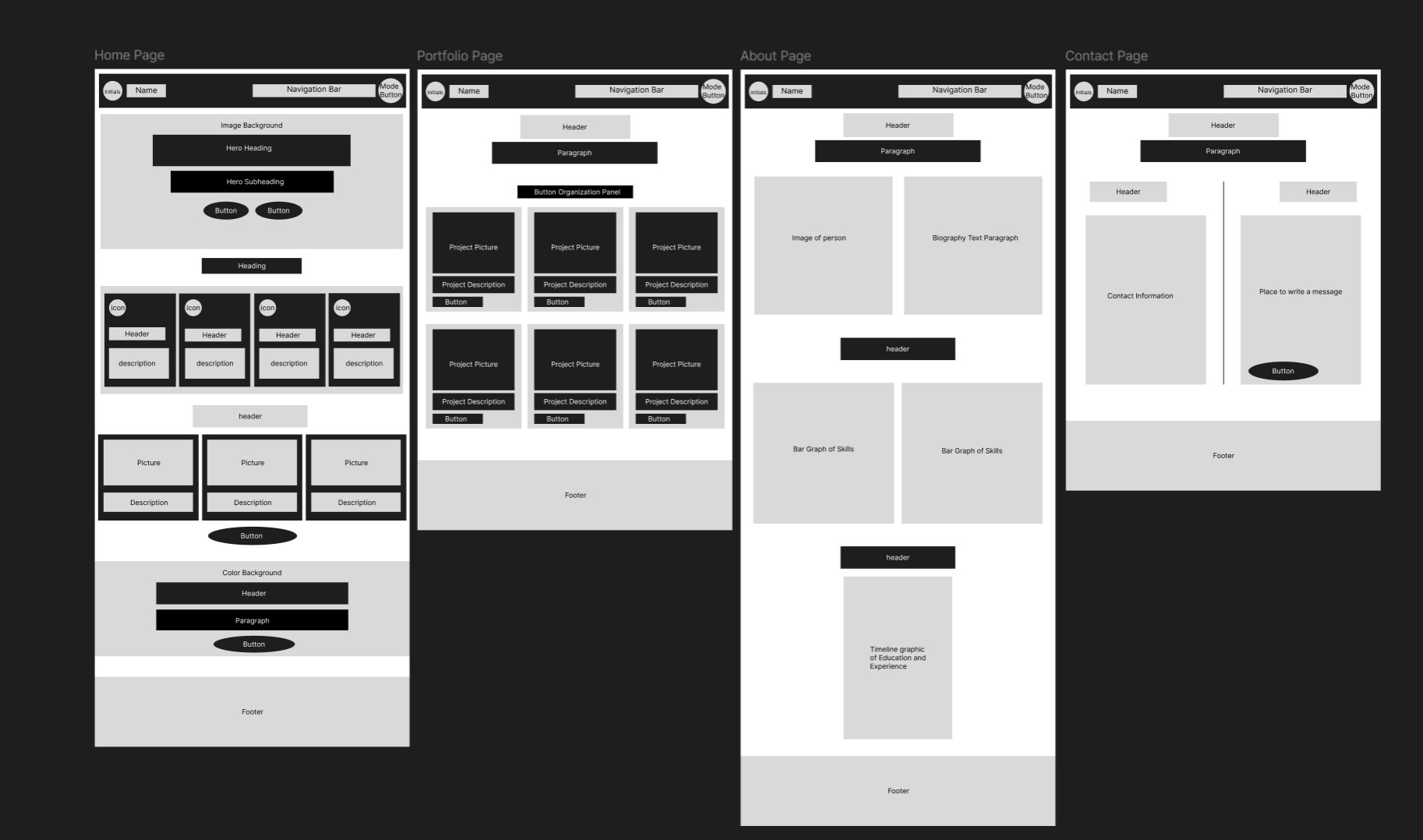 Portfolio Wireframe